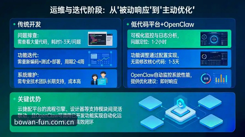 博万娱乐平台F7A2官网对比深度分析：功能、体验与数据全面解析
