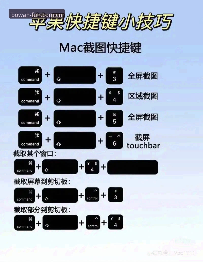 博万F7A2玩法介绍使用技巧 博万娱乐平台F7A2玩法完整指南:从入门到精通的实用技巧